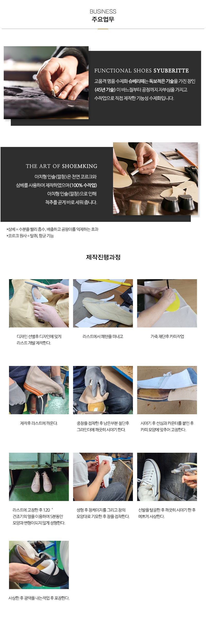 슈베리떼_내용_내용